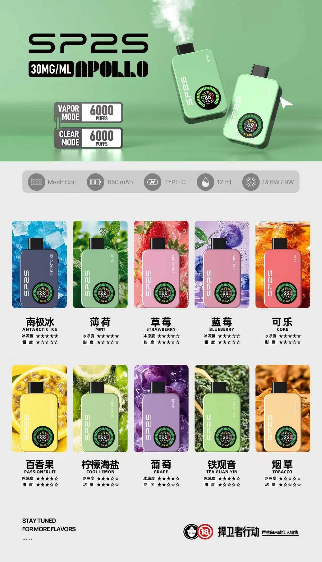 SP2S Apollo 操作指南