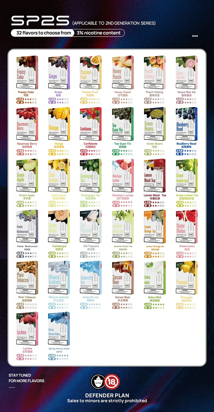 思博瑞SP2S煙彈-口味匯總.webp